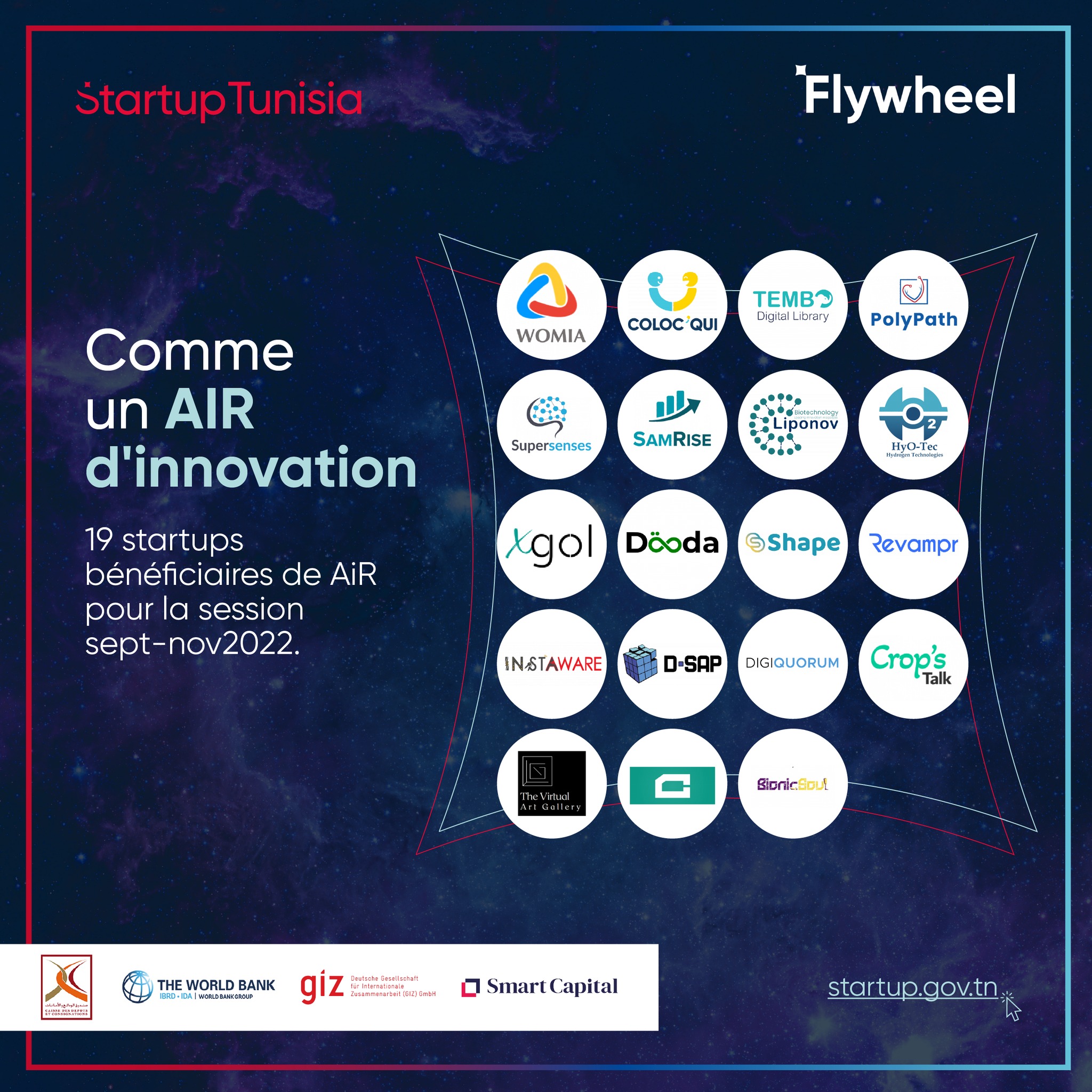 AIR de Smart Capital